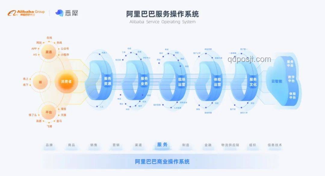 歌手直播行业深度洞察：技术创新与多元化内容驱动新增长