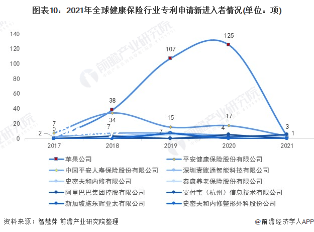 AGI发展路径与竞争格局的对比分析